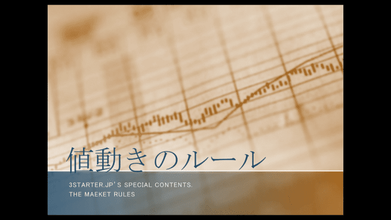 値動きのルール