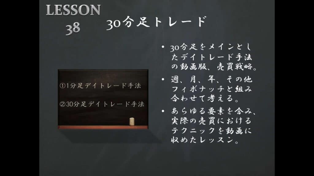 30分足トレード