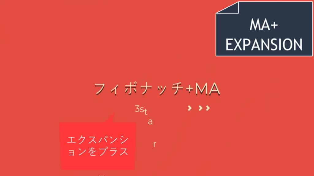 一度観ただけで分かるシリーズ エクスパンションをプラス