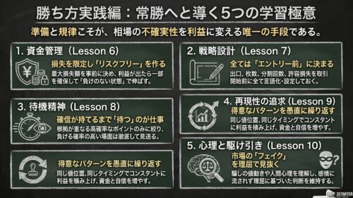 lesson5-10