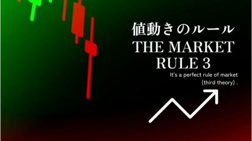 値動きのルール3
