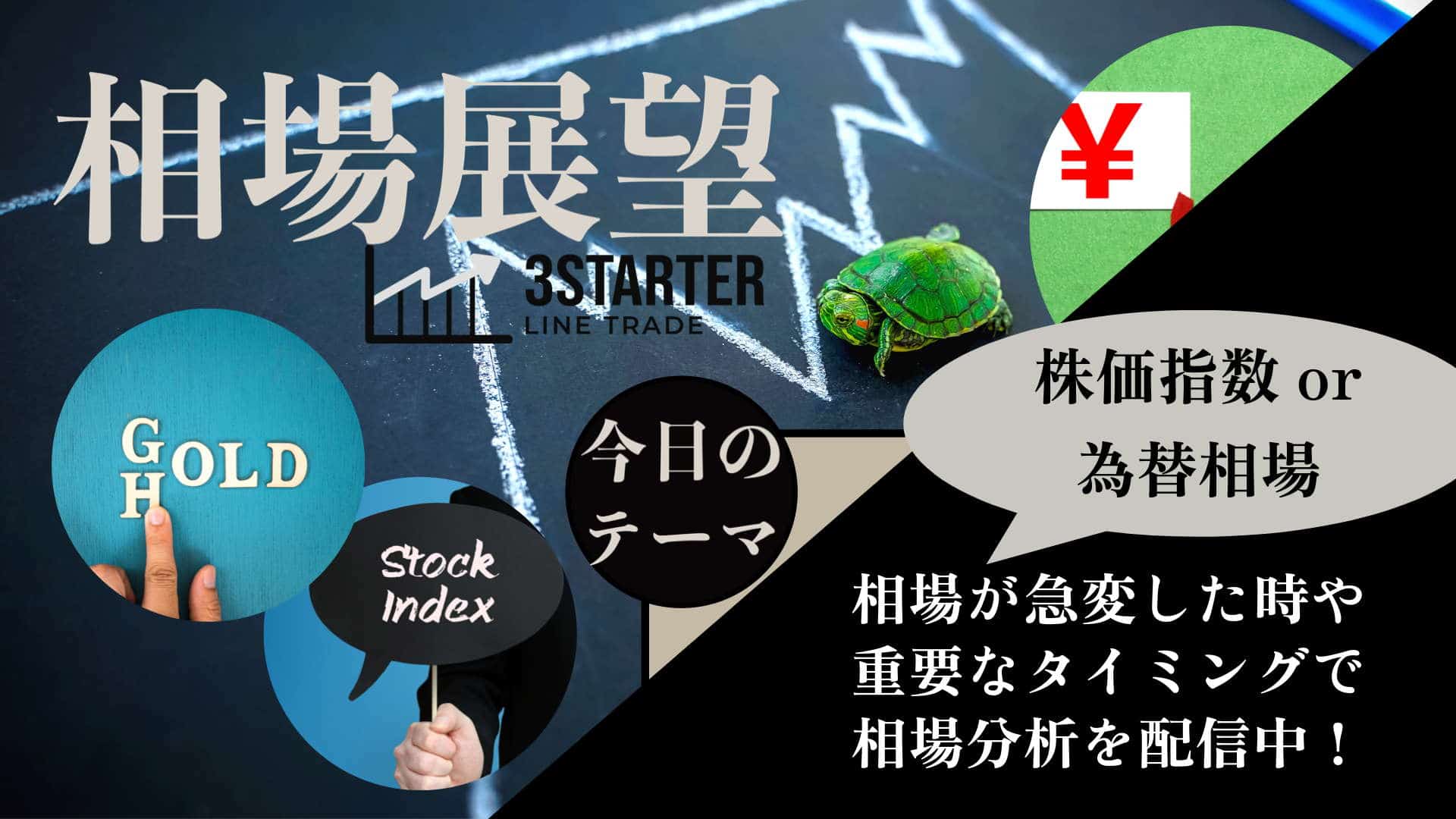 相場展望シリーズ