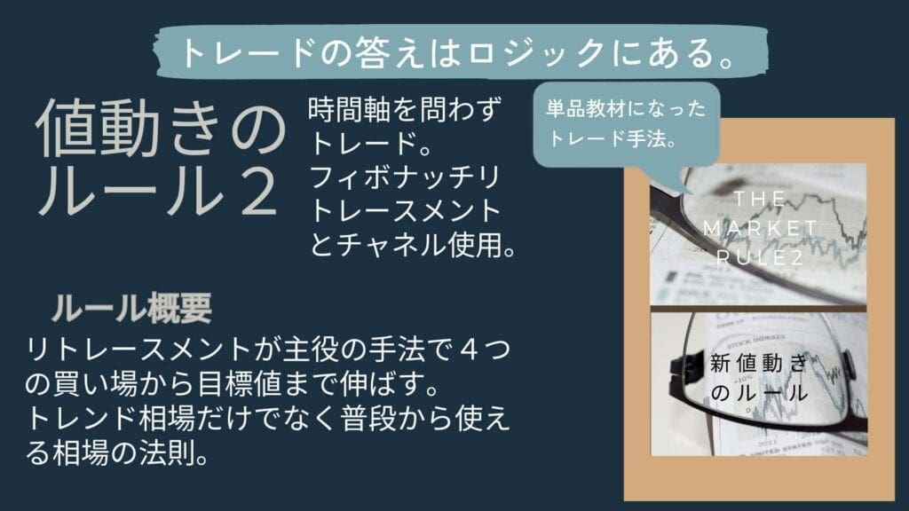 ストラテジーズのルール4と10は個別教材にもなった