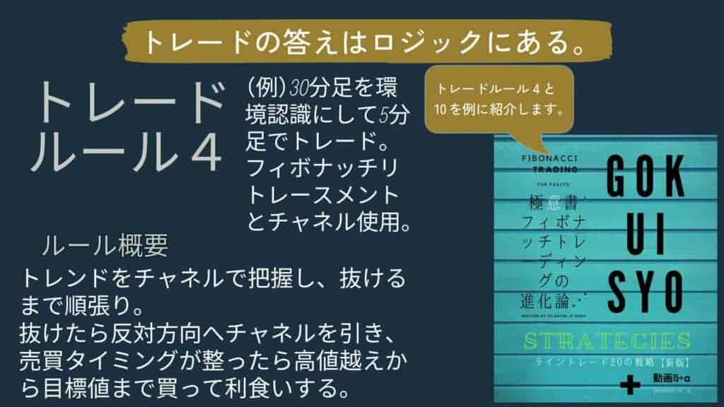 同じ手法でもルール4は短期トレードに最適化してある
