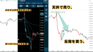 JPN225_2025-4/2　15分足