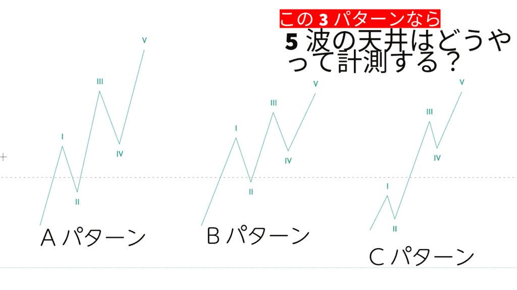 どうやって5波の天井を計測する？