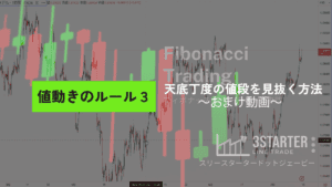 天底丁度の値位置を見抜く方法