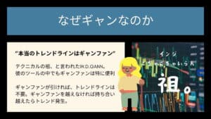 ギャンを知る[ギャンファンの引き方・使い方][W.D.GANNとは？]