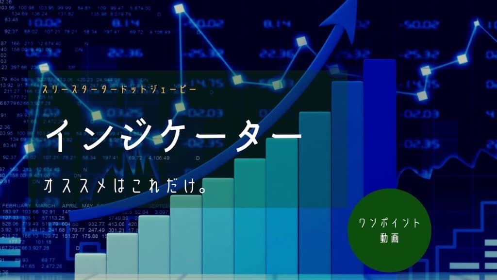 指標の種類＋目から鱗の移動平均線(SMA)セットアップ