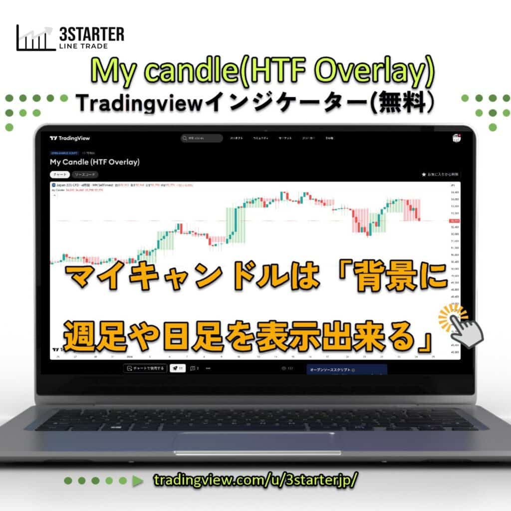 マイキャンドル