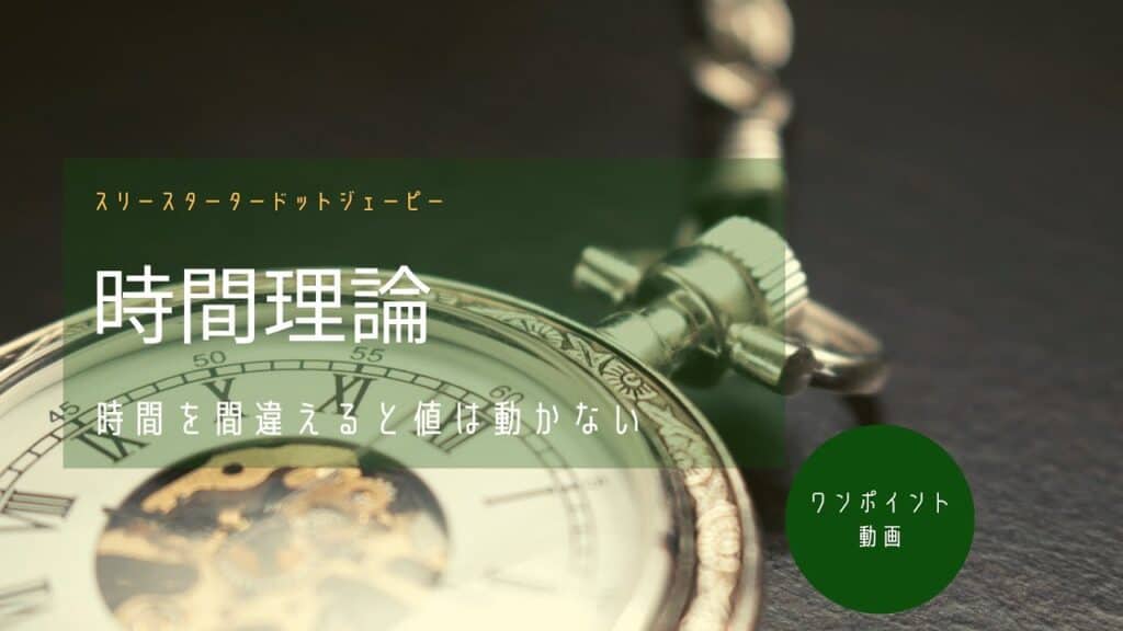 時間理論を利用したデイトレードについて
