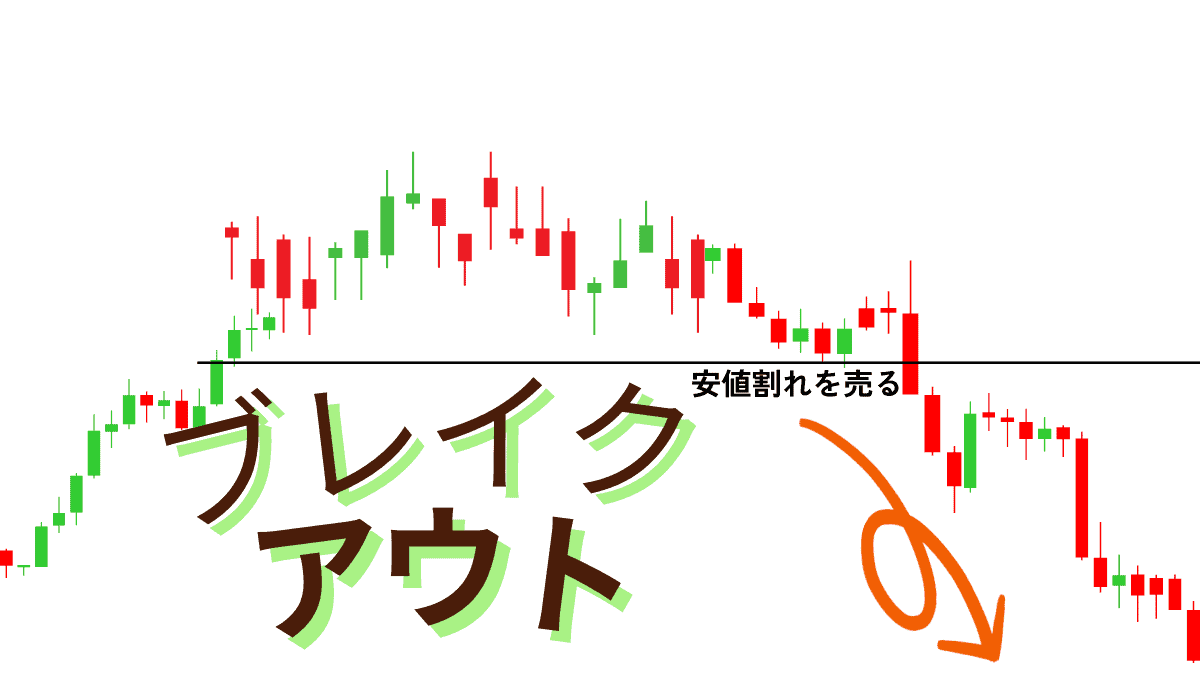 トレード手法の種類-自分のトレードスタイルの探し方 4 ブレイクアウト 売り