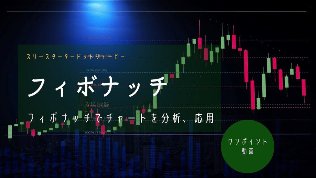 フィボナッチ VS 水平線・ピボット(フィボナッチピボット)