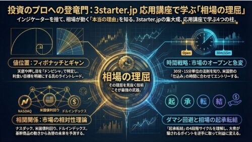 投資の基礎はタダで学べコース