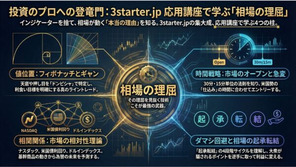 投資の基礎はタダで学べコース