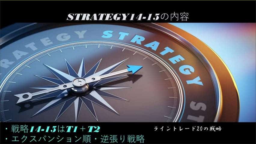 【新版】極意書STRATEGIES~ライントレード20の戦略~ 45 strategy14-15