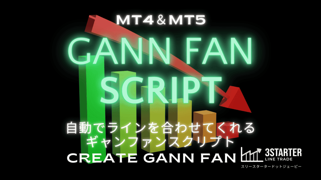 CreateGannFan クリエイトギャン