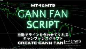 CreateGannFan クリエイトギャン