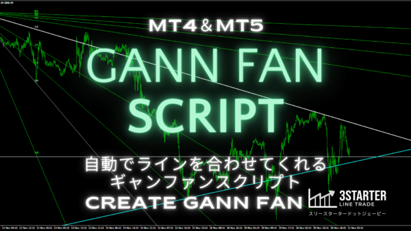 CreateGannFan クリエイトギャン