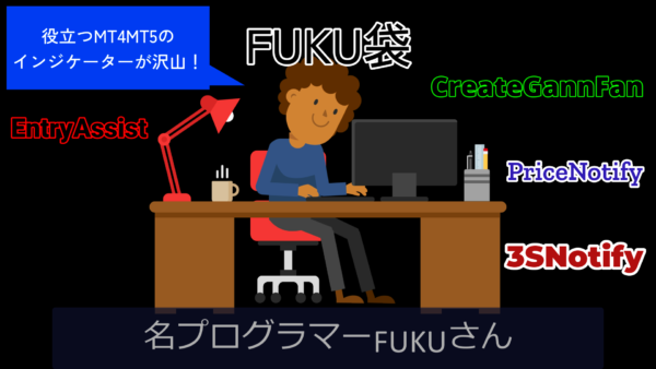 FUKU袋　役立つインジケーターが沢山！