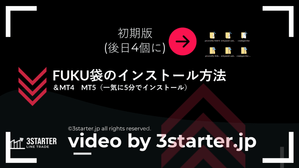 インジケーターのインストール方法