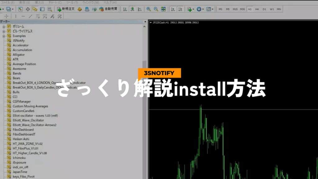 3Sノティファイの解説動画