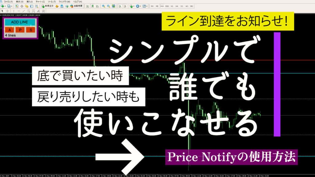 プライスノティファイの解説動画