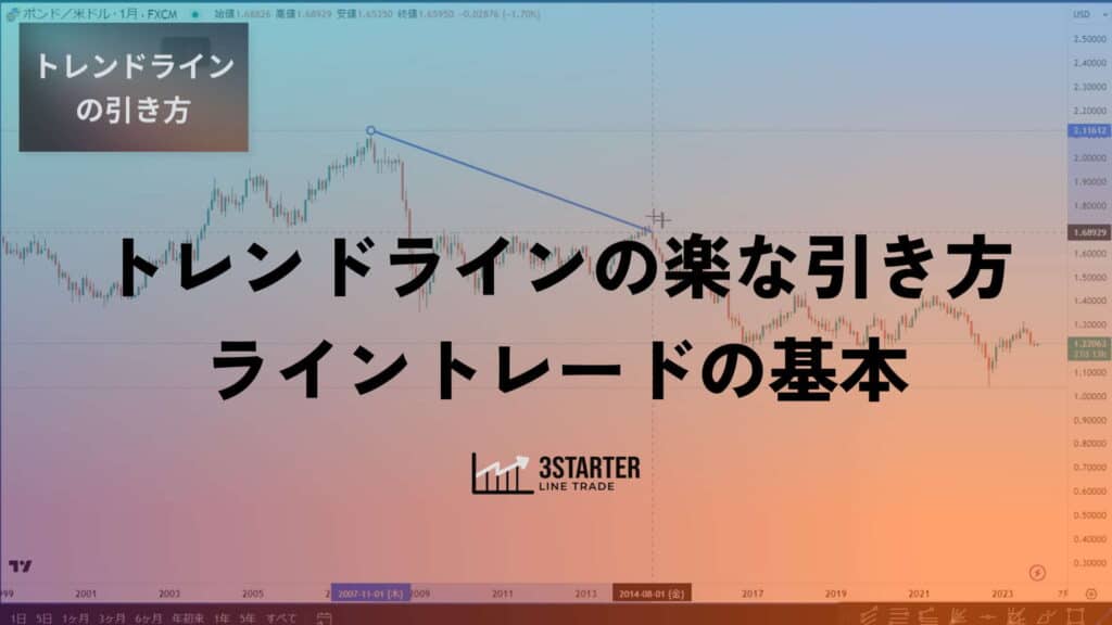 ライントレーダーズ通信専用コース(5大無料コース) 34 テクニカルnote基本編 – ライントレード