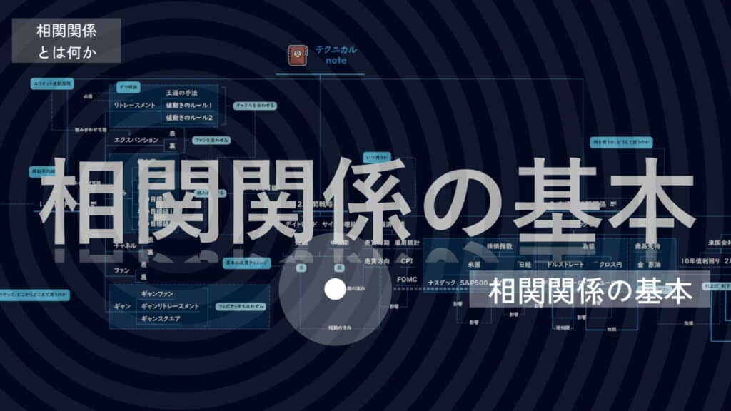 ライントレーダーズ通信専用コース(5大無料コース) 37 テクニカルnote基本編 – 相関関係