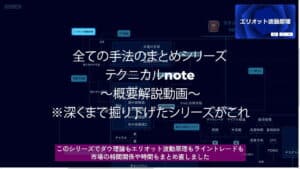 テクニカルnote本編　概要