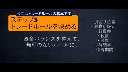 動画トレード基礎講座3