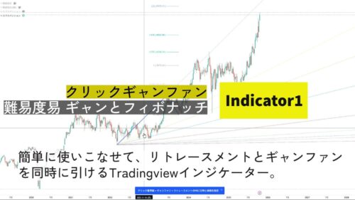 クリックギャンファン