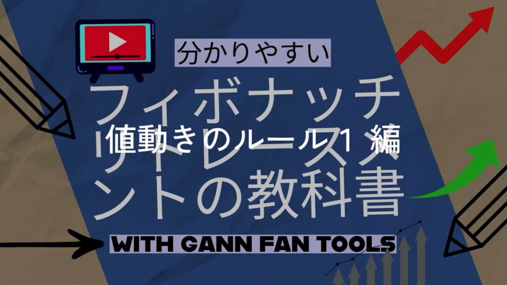 フィボ1（値動きのルール１）