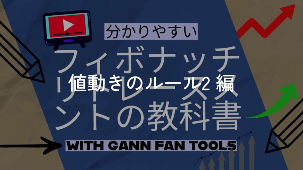 フィボ２(値動きのルール２）