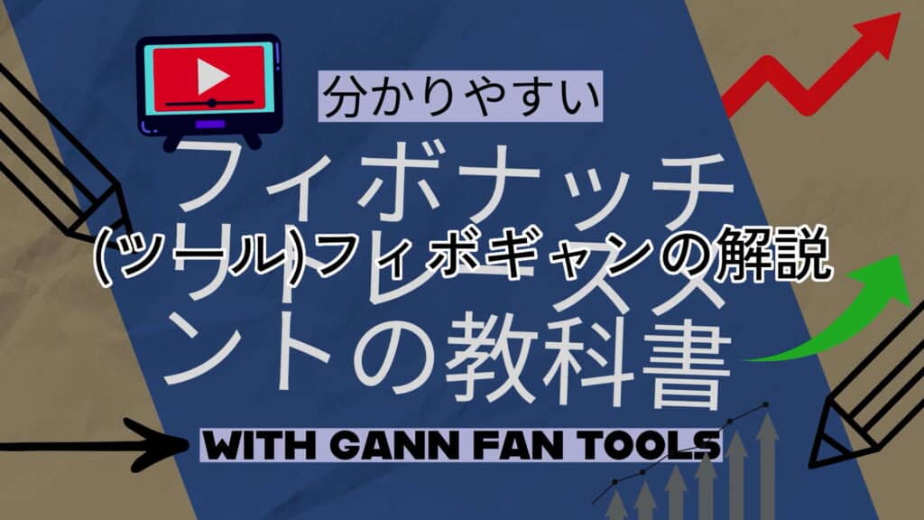 (ツール)フィボギャンの解説※ギャンファンとリトレースメント