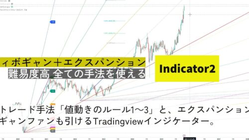 蛍光色で強調された「フィボギャン＋エクスパンション」画像は、難易度高いトレード手法やインジケーターの一つである「Indicator2」の解説をします。.