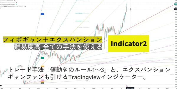 蛍光色で強調された「フィボギャン＋エクスパンション」画像は、難易度高いトレード手法やインジケーターの一つである「Indicator2」の解説をします。.