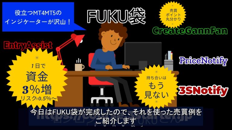 FUKU袋とは
