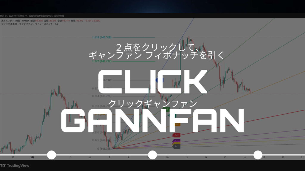 クリックギャンファンの紹介