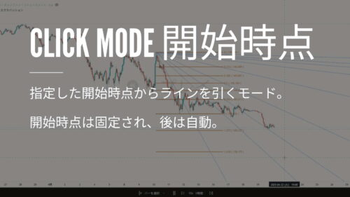 クリック開始時モード