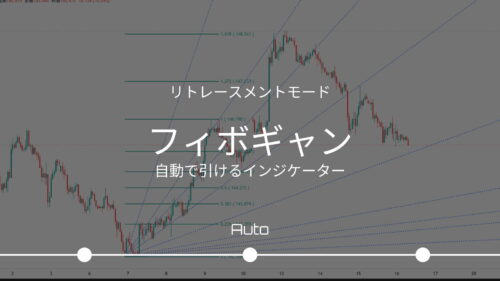 フィボギャンのリトレースメントモード