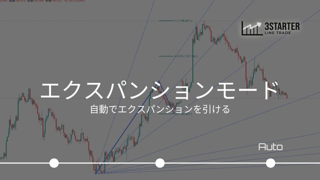 フィボギャンのエクスパンションモード