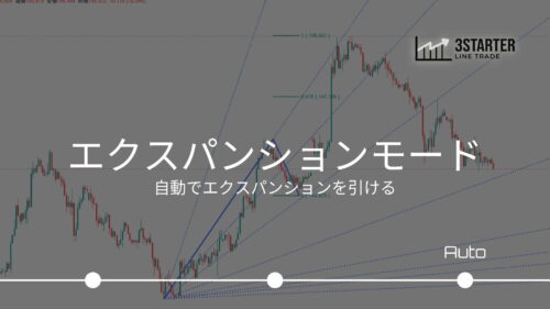 フィボギャンのエクスパンションモード
