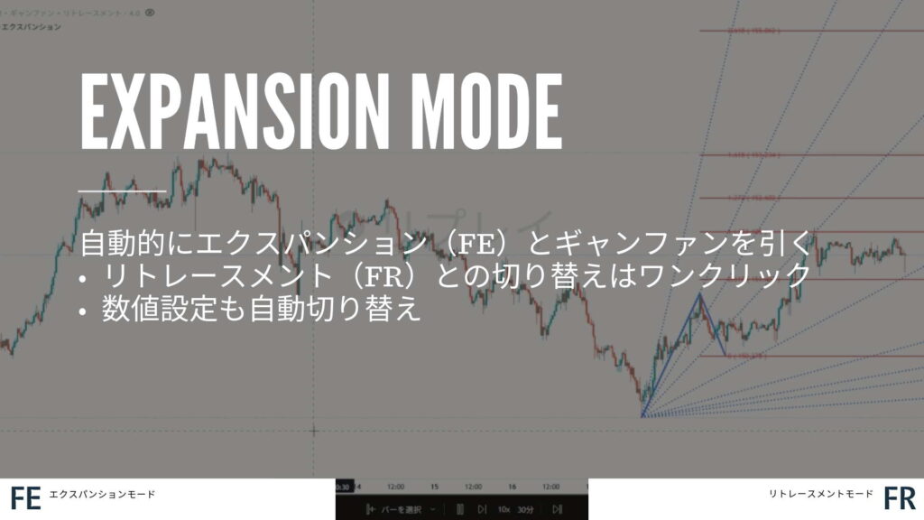 エクスパンションモード