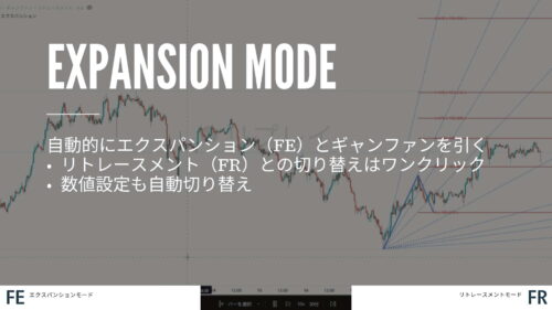 エクスパンションモード
