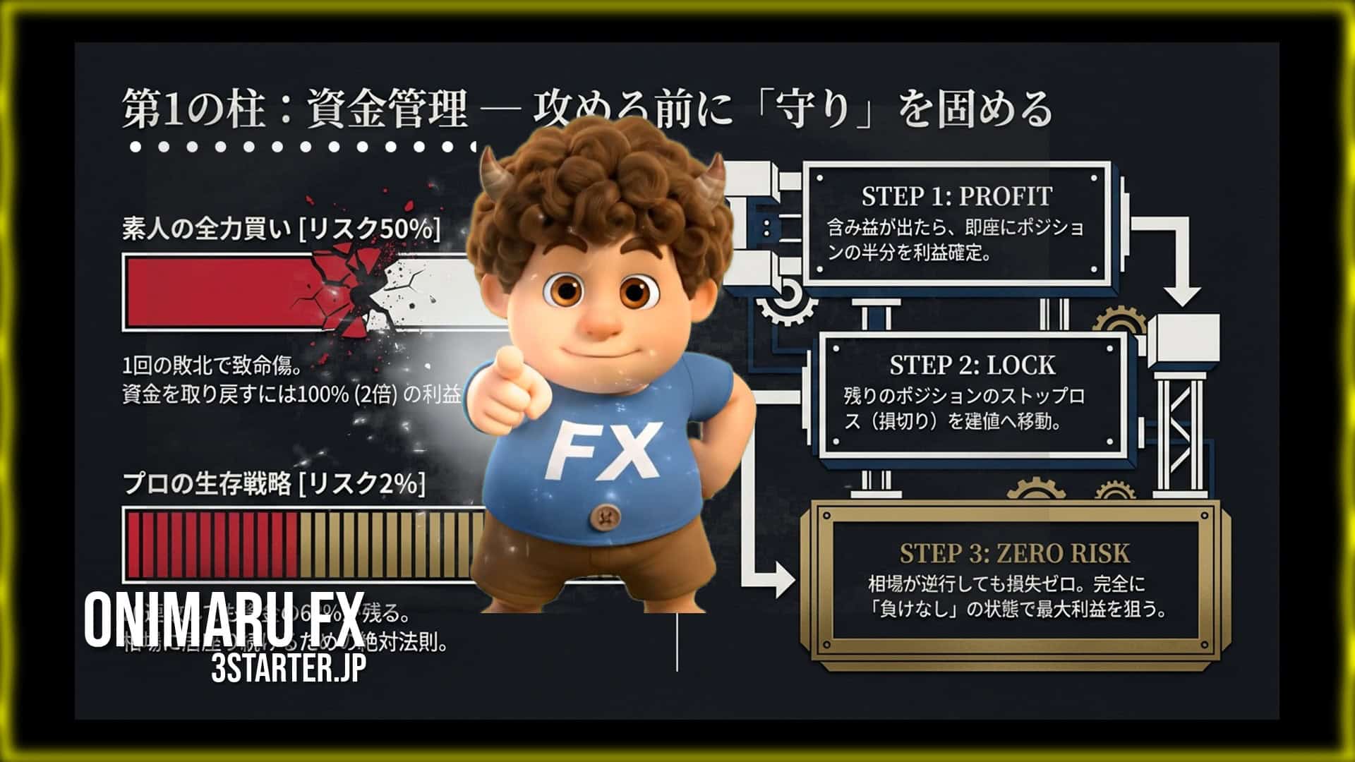 onimaru fx オニマル FX