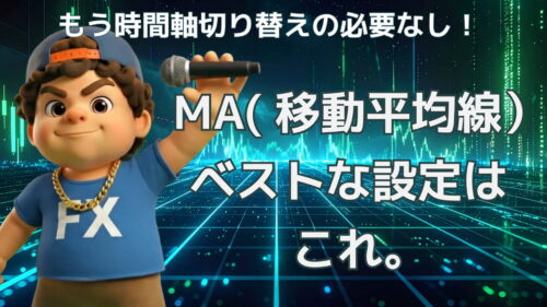 オニマルFX インジケーター編