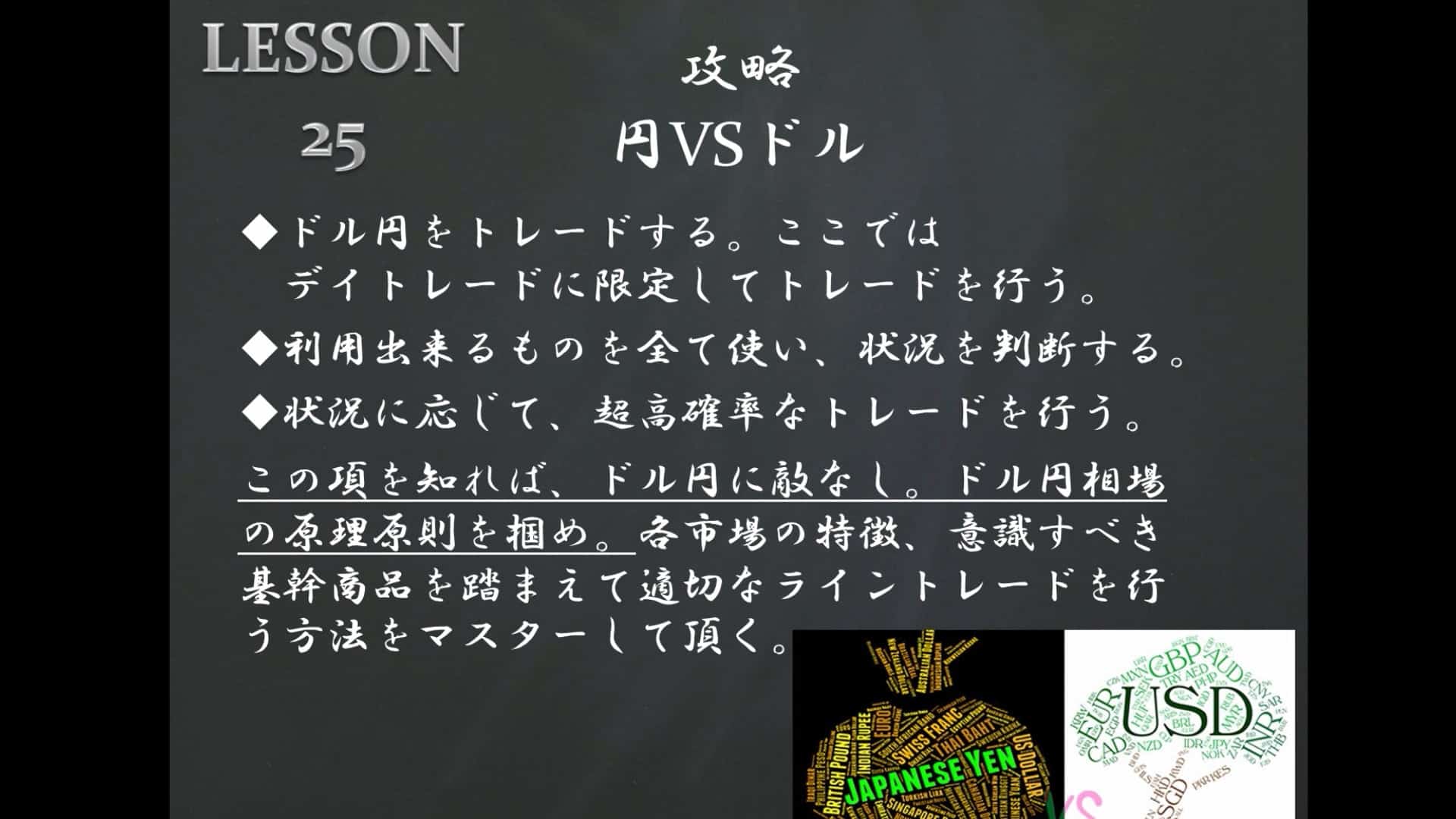 LESSON25 円VSドル攻略