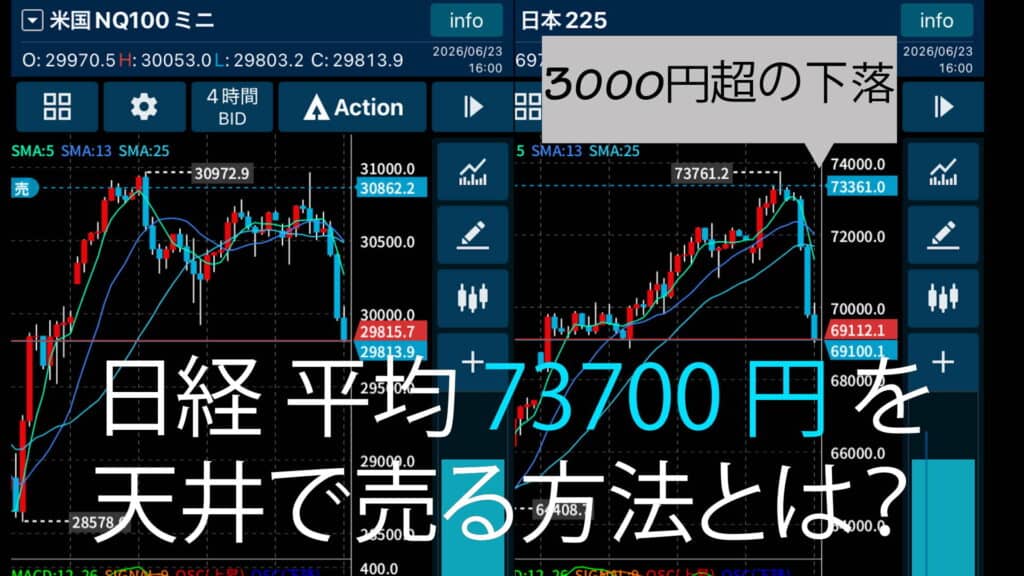 日経平均6月22天井23日の大幅下落は、3つの手法で分かっていた 6 日経CFD73700円で3000円超の下落を売る方法