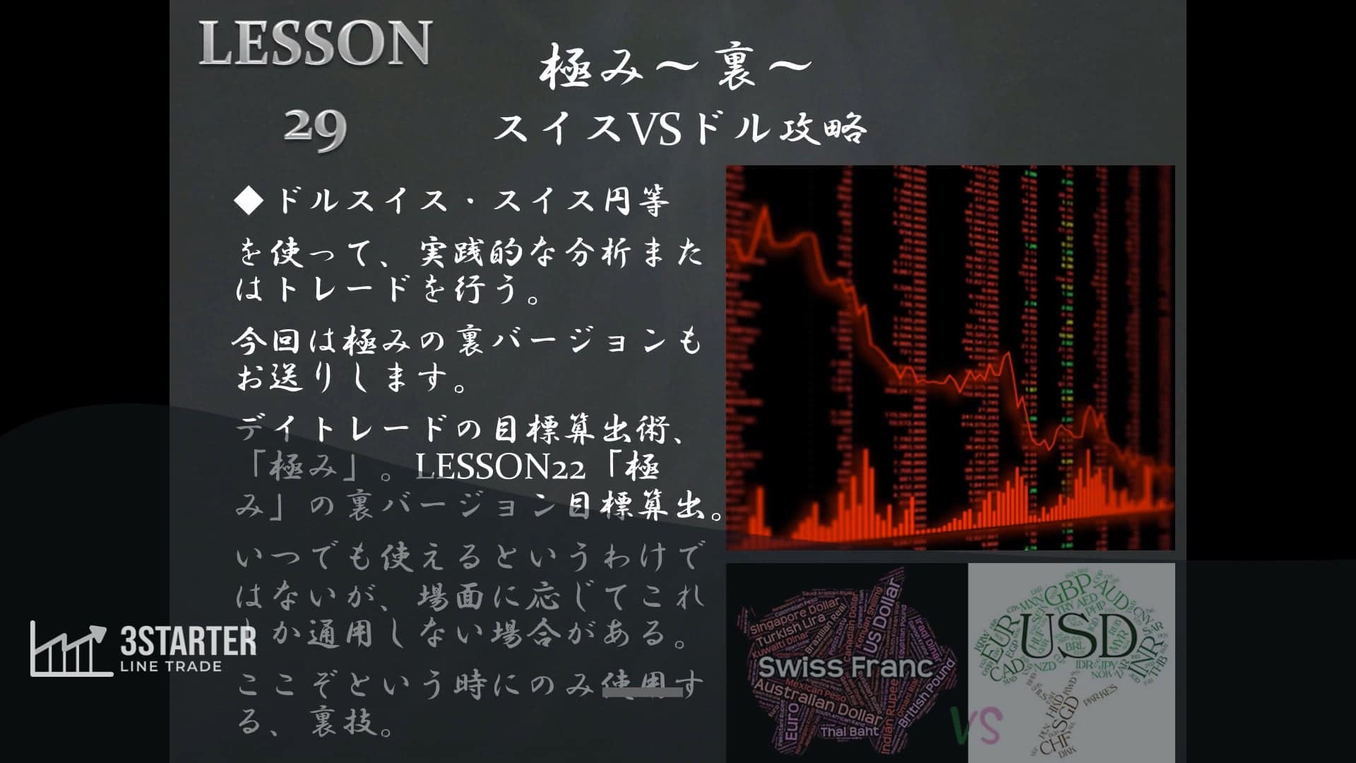LESSON29 極～裏～